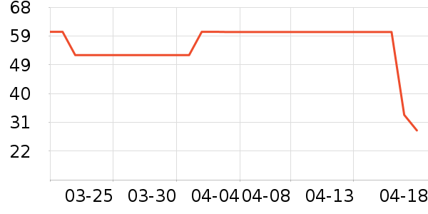 ��ޱ��Ʒ���� ��ʷ�۸�