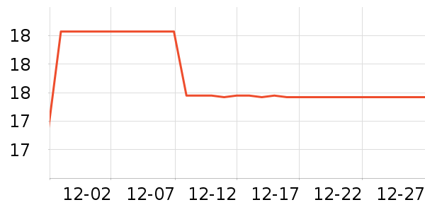 ���ڿ�һ���Բ;���ʷ�۸�