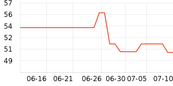 �ྩơ����ʷ�۸�