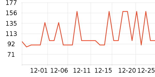 �ز��˶�Ь��ʷ�۸�