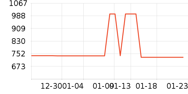 �������沿������ʷ�۸�