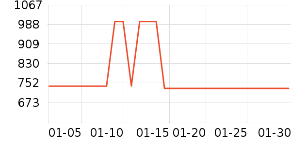 �������沿������ʷ�۸�