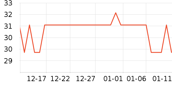 ǧ�ӻ�����������Ʒ��ʷ�۸�