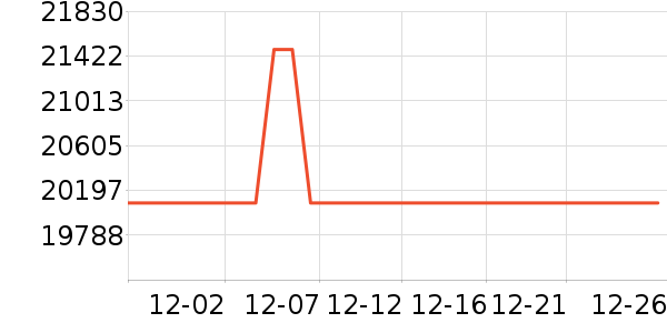Eastman�������/��ͯ������ʷ�۸�