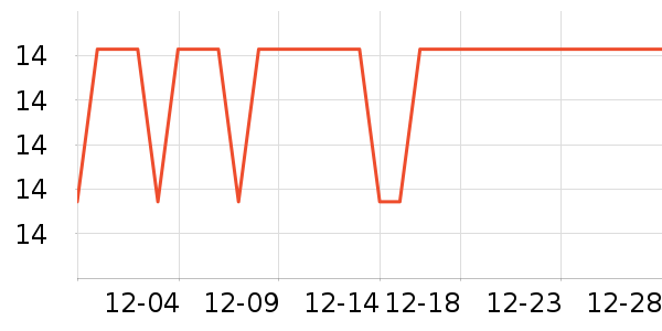 Ⱦ��/�̷�/������ʷ�۸�