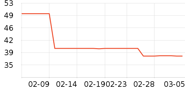 �ϼ��˱�����ʷ�۸�