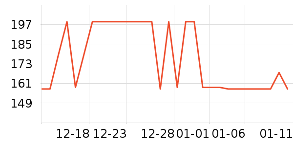 �ز��˶�Ь��ʷ�۸�