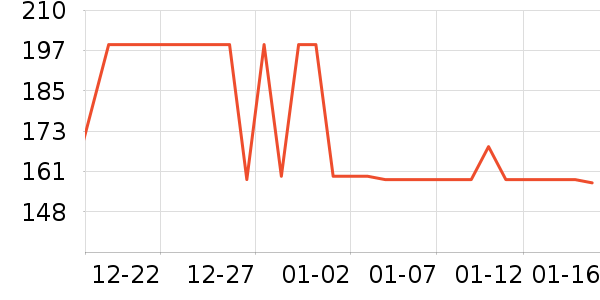 �˶�Ь��ʷ�۸�