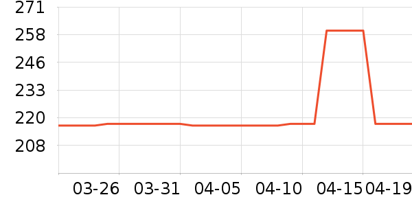 �����������ʷ�۸�