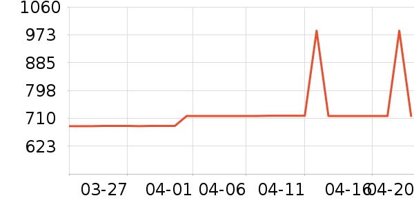 ��������/��/̨��ʷ�۸�