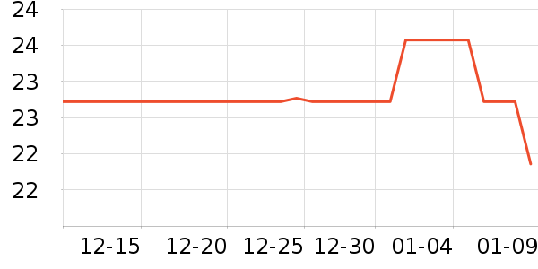 �ڽ���ӹ��߲���ʷ�۸�