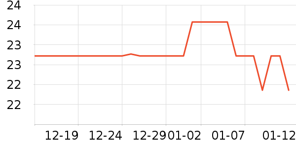 �ڽ���ӹ��߲���ʷ�۸�