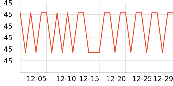 �̵��ϱ��ɻ���ʷ�۸�