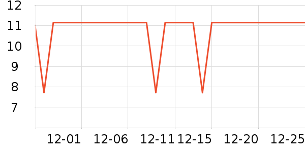 �������������ʷ�۸�