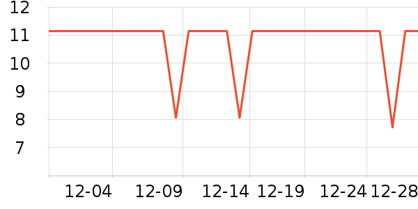 �������������ʷ�۸�