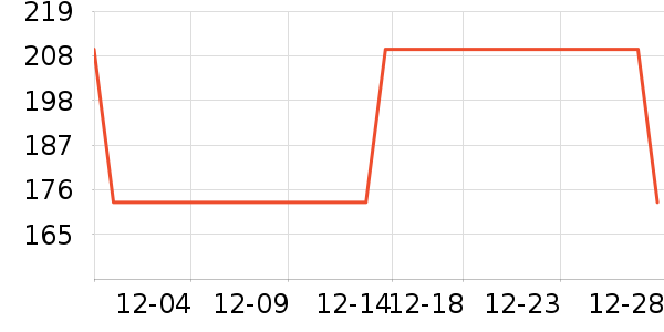 ���湤ҵƷ��ʷ�۸�