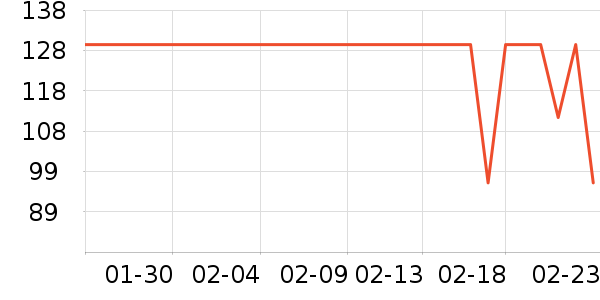 Gifrer����������е��ʷ�۸�