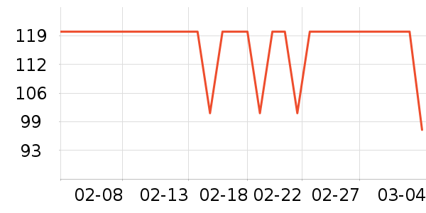 Gifrer����������е��ʷ�۸�