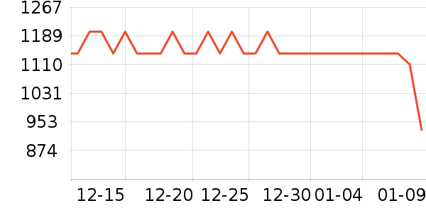 �ɺ�Ӥ���̷���ʷ�۸�