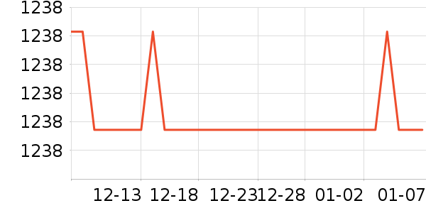 �ܴ���K���׹/������ʷ�۸�