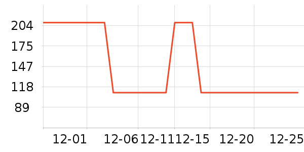 �Ź�������ʷ�۸�