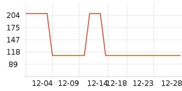 �Ź�������ʷ�۸�