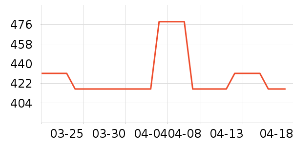 ������ͯ������ʷ�۸�