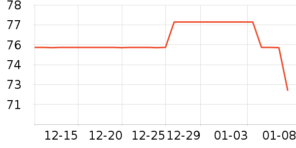 JOINFIT�٤�����ʷ�۸�