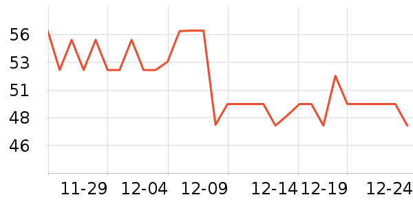 Maloryϴ�·���ʷ�۸�