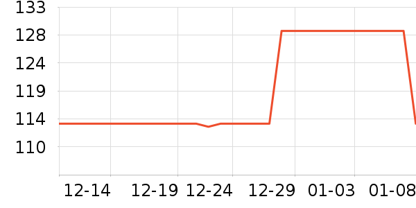 ��ɫñ��/Χ��/������װ��ʷ�۸�