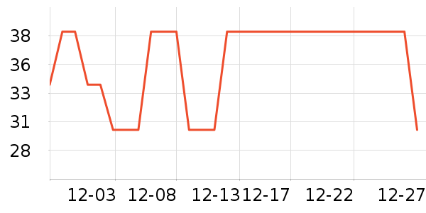 ������/˿����ʷ�۸�