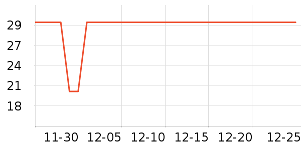 ��������๤����ʷ�۸�