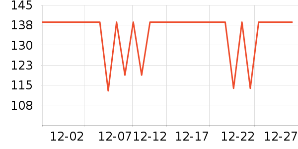 ������װ/�����װ/��̨��װ��ʷ�۸�