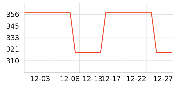 ��ľ��Ԯ������ʷ�۸�