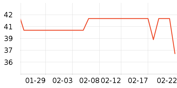 ��ϣ����������ʷ�۸�