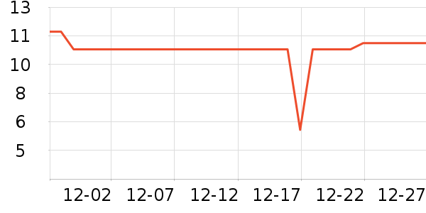 GEMEZ Enaak������ʳ��ʷ�۸�