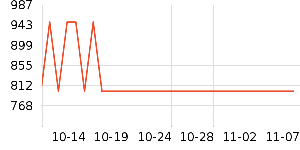 JEEP ɽ�س�/��·����ʷ�۸�