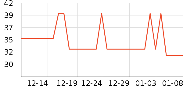 �����󱦱���ʳ��ʷ�۸�