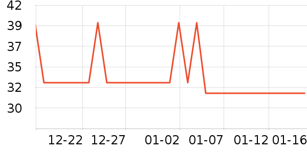 �����󱦱���ʳ��ʷ�۸�