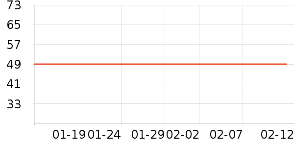 ��Դ����ʿ�ڿ���ʷ�۸�