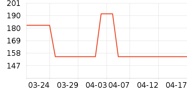 ��.��ţ��/��Ʒ��ʷ�۸�