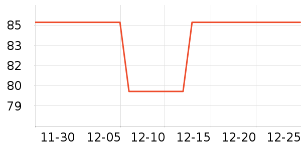 ��̩loctite��ҵƷ��ʷ�۸�