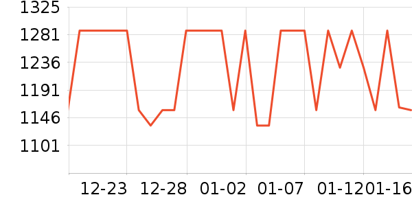 �������ܴ�����ʷ�۸�