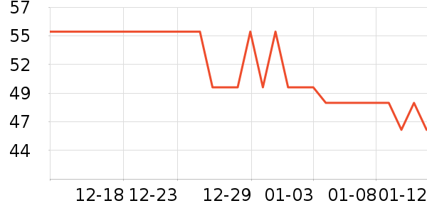 �տ���ƿ������ϴҺ��ʷ�۸�