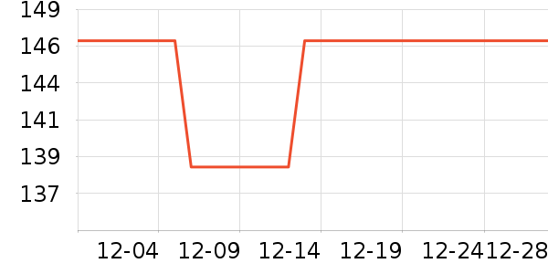 ��̩loctite��ҵƷ��ʷ�۸�