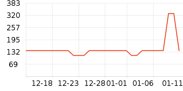������װ/�����װ/��̨��װ��ʷ�۸�