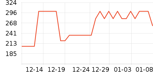 ����ˬ��ˮ��ʷ�۸�