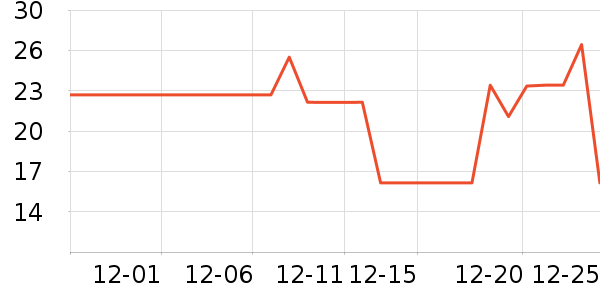 �ټҺ�������������ʷ�۸�