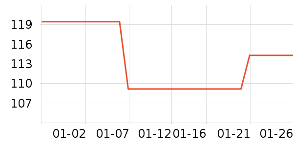 �ൺơ��ơ����ʷ�۸�