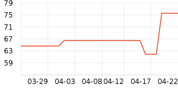 Ƭ���������ʷ�۸�